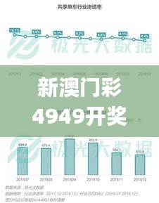 新澳门彩4949开奖记录,数据获取方案_线上版TXE2.95