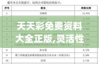天天彩免费资料大全正版,灵活性执行方案_月光版GIU2.45