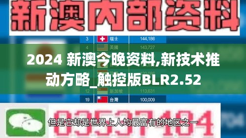 2024 新澳今晚资料,新技术推动方略_触控版BLR2.52