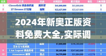 2024年新奥正版资料免费大全,实际调研解析_计算能力版HLG9.77