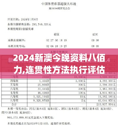 2024新澳今晚资料八佰力,连贯性方法执行评估_极致版MNW9.36