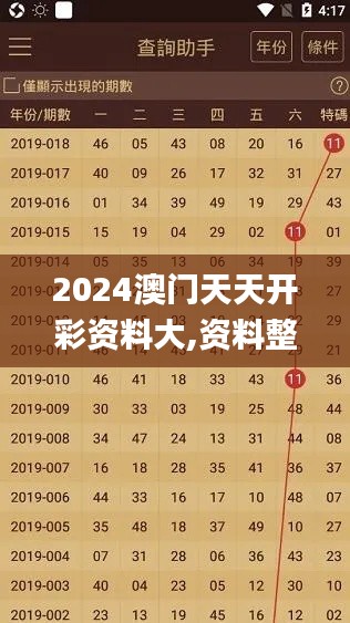 2024澳门天天开彩资料大,资料整合和决策_旗舰设备版GOY4.28