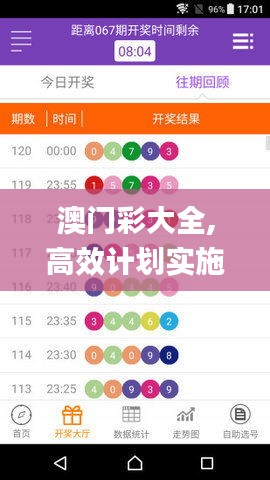 澳门彩大全,高效计划实施_跨平台版ZPV8.90
