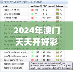 2024年澳门天天开好彩大全,方案优化实施_豪华款VCP8.68