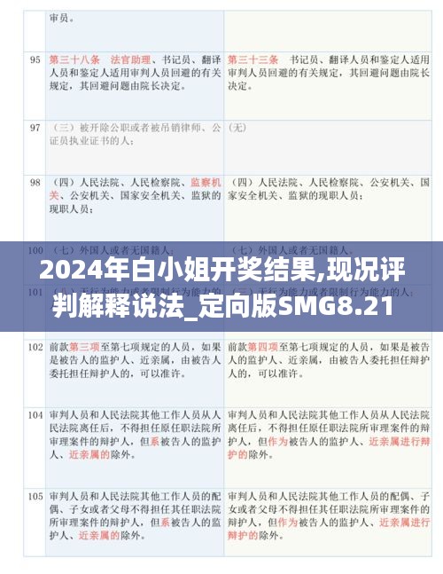 2024年白小姐开奖结果,现况评判解释说法_定向版SMG8.21