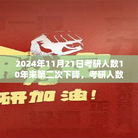 考研人数拐点来临，探究背后的原因与未来趋势