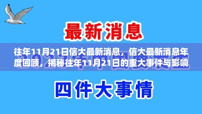 揭秘往年11月21日信大最新消息，年度回顾与重大事件回顾
