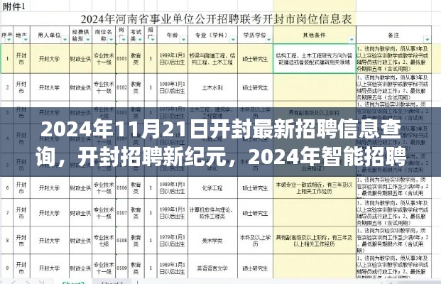 开封最新招聘信息查询，智能招聘革新之旅开启，开封招聘新纪元（2024年）