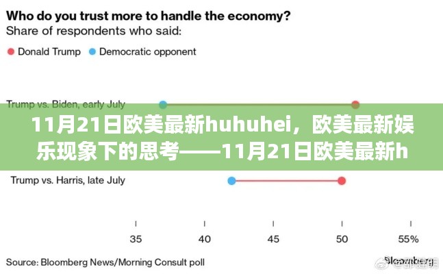欧美娱乐现象新观察，聚焦欧美最新娱乐文化下的思考——欧美最新huhuhei论述（11月21日）
