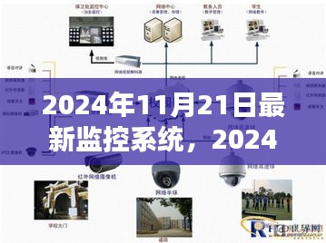 2024年智能监控系统革新，塑造安全智能生活新标杆