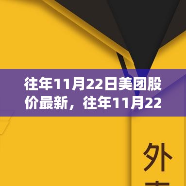 往年11月22日美团股价动态，市场走势分析与未来展望