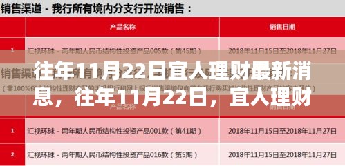 逸兴遄飞 第5页