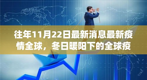 冬日暖阳下的全球疫情日常，最新消息与温馨故事