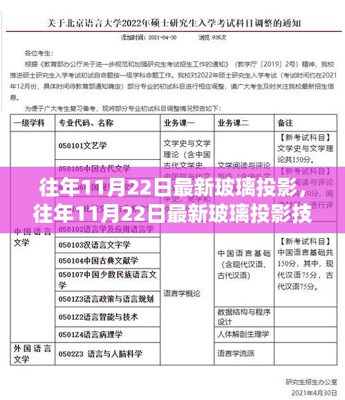 往年11月22日玻璃投影技术下的视听新体验探讨
