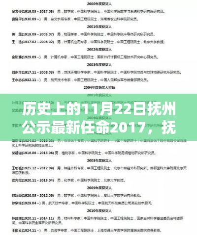 揭秘抚州最新任命高科技产品深度解析与体验报告——抚州公示日回顾，回顾历史时刻与未来展望（2017年11月22日）