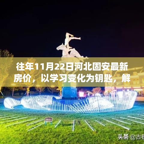解锁河北固安房价背后的励志故事，历年房价变迁与成长之路的钥匙