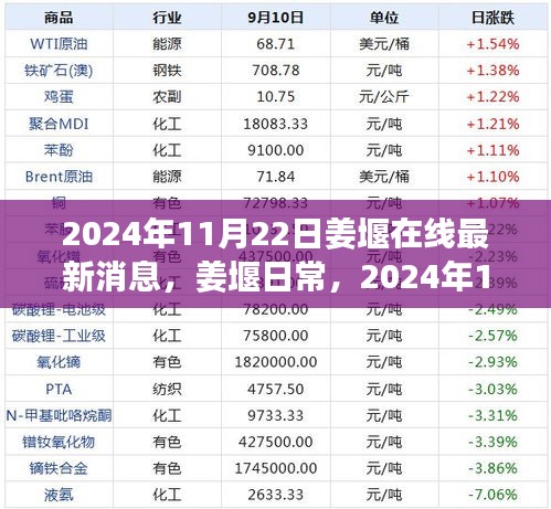 2024年11月22日姜堰在线最新消息，姜堰日常，2024年11月22日的温馨连线