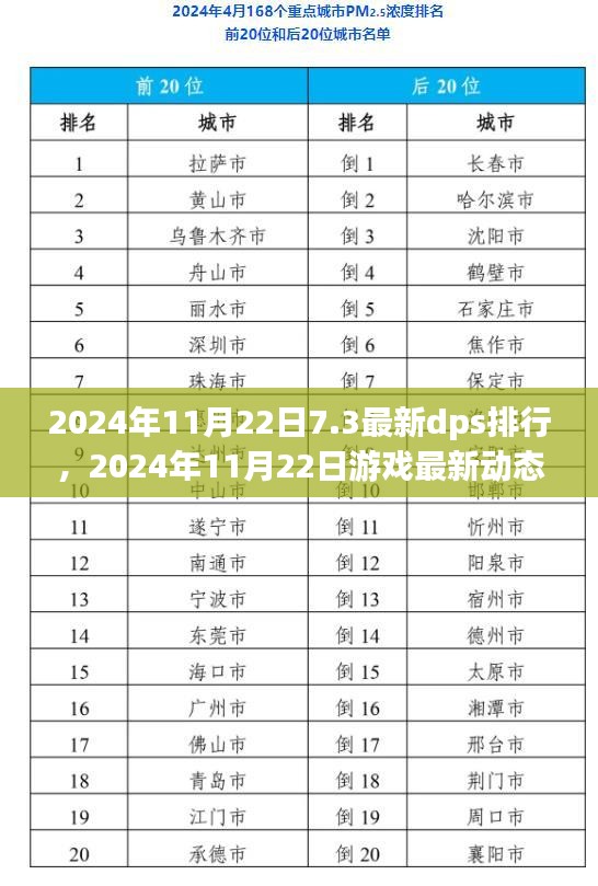 无独有偶 第6页
