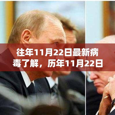 历年11月22日病毒态势深度解析与全面测评介绍