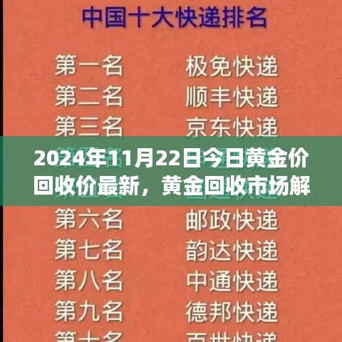 2024年11月22日黄金回收市场解析，最新价格动态与市场聚焦