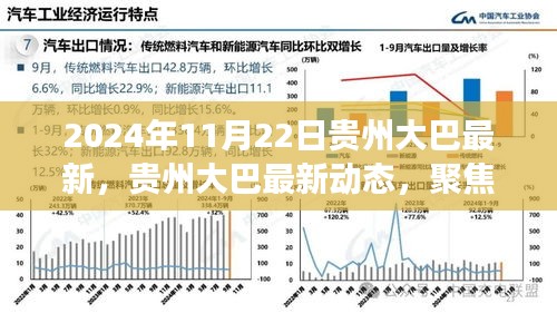 贵州大巴最新动态揭秘，变革与争议聚焦在2024年11月22日