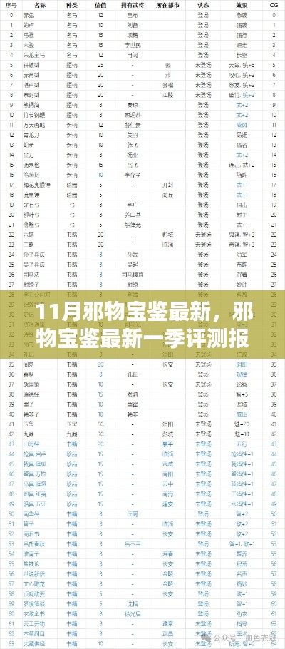 雍容华贵 第4页