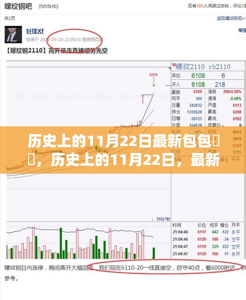 历史上的11月22日，最新包包设计的诞生及其深远影响