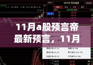 揭秘11月A股预言帝最新预言，解析指南与深度洞察