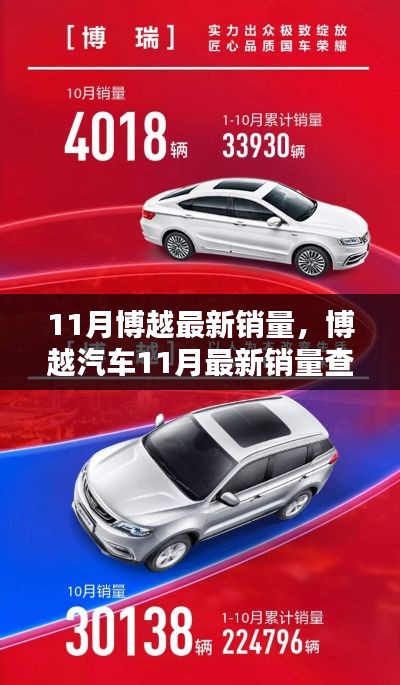 博越汽车11月销量查询全攻略，轻松掌握最新销售数据