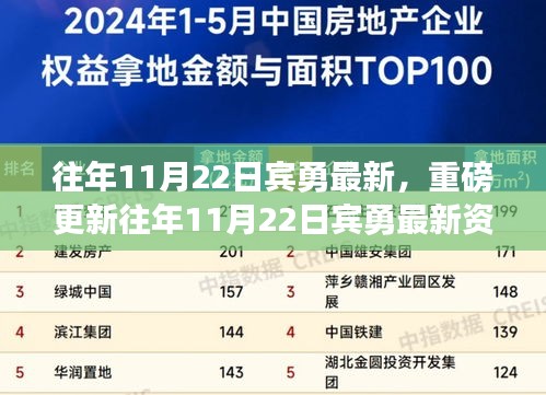 往年11月22日宾勇最新资讯解读，全方位更新与动态重磅揭秘