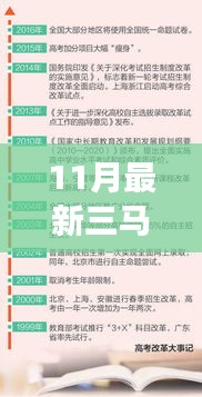 驾驭未来三马力，开启学习变革之旅——11月新篇章重磅来袭