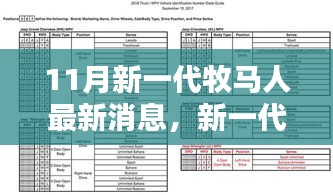 揭秘，新一代牧马人崛起之路与十一月最新动态及地位重塑