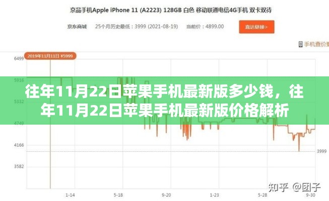 往年11月22日苹果手机最新版价格解析及市场行情回顾