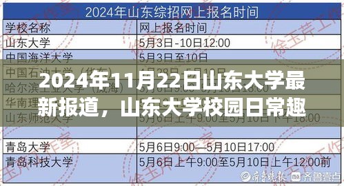 山东大学校园日常趣事，温馨时光（2024年11月22日报道）