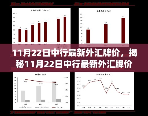 中行最新外汇牌价揭秘，三大要点深度解读（日期标注版）