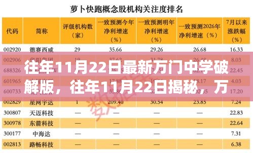 揭秘万门中学破解版背后的故事，犯罪行为的警示与反思