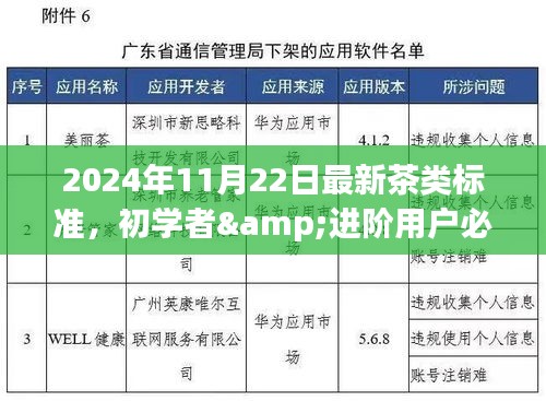 2024年茶类标准更新指南，初学者与进阶者必备