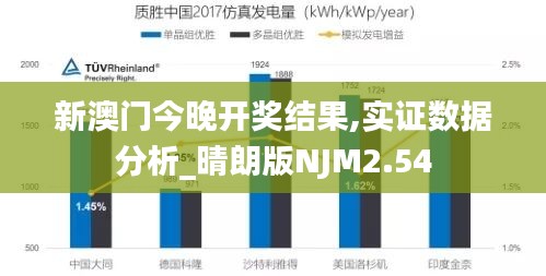 新澳门今晚开奖结果,实证数据分析_晴朗版NJM2.54