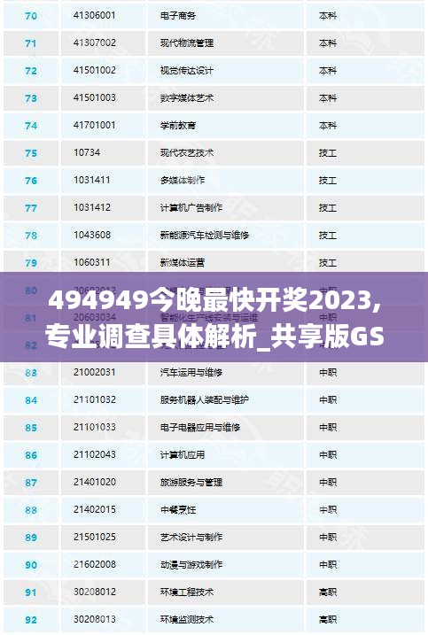 494949今晚最快开奖2023,专业调查具体解析_共享版GSF2.27