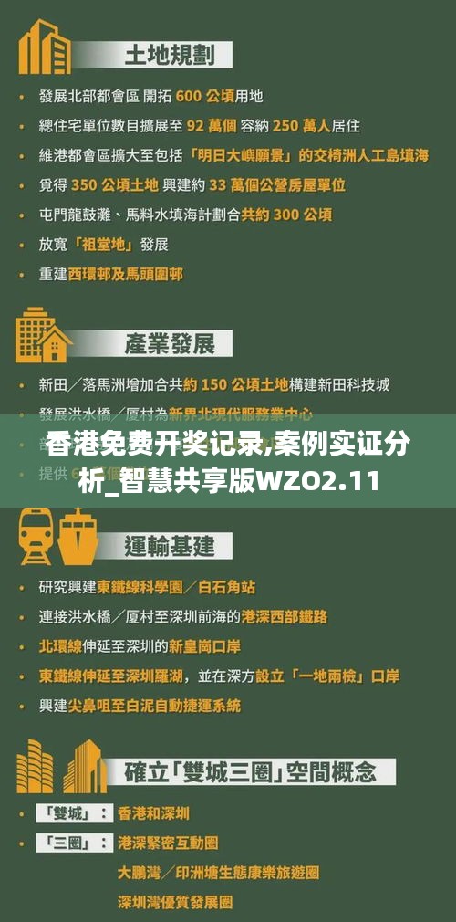 香港免费开奖记录,案例实证分析_智慧共享版WZO2.11