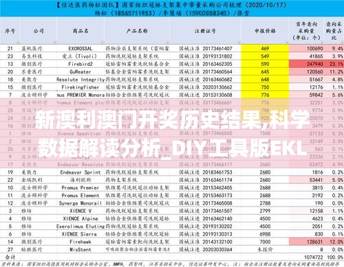 新澳利澳门开奖历史结果,科学数据解读分析_DIY工具版EKL2.15