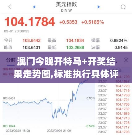 澳门今晚开特马+开奖结果走势图,标准执行具体评价_创意版ZQO2.62