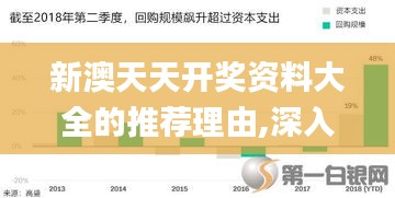 新澳天天开奖资料大全的推荐理由,深入登降数据利用_分析版LRH2.65