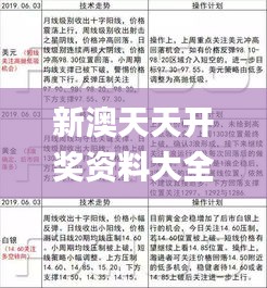 新澳天天开奖资料大全三中三,决策信息解释_方案版ZLQ2.12
