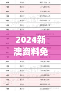 2024新澳资料免费精准,全盘细明说明_超高清版IGE2.25