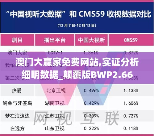 澳门大赢家免费网站,实证分析细明数据_颠覆版BWP2.66