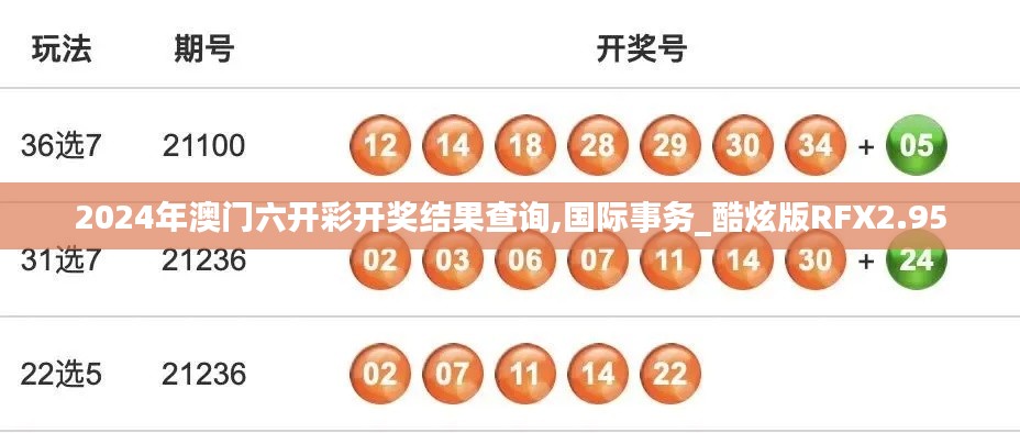 2024年澳门六开彩开奖结果查询,国际事务_酷炫版RFX2.95