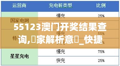 55123澳门开奖结果查询,專家解析意見_快捷版LMY2.58