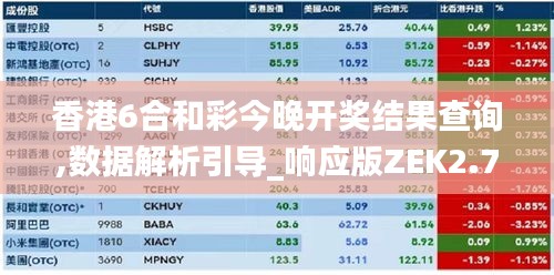 香港6合和彩今晚开奖结果查询,数据解析引导_响应版ZEK2.73