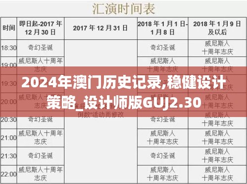 2024年澳门历史记录,稳健设计策略_设计师版GUJ2.30